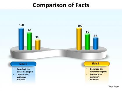 Comparison of facts shown side by side pros and cons to see differences powerpoint templates 0712