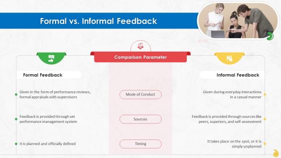 Comparison Of Formal And Informal Feedback Training Ppt