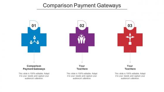Comparison Payment Gateways Ppt Powerpoint Presentation Outline Introduction Cpb