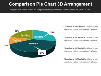 Comparison pie chart 3d arrangement