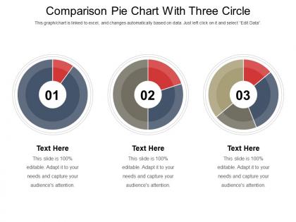 Comparison pie chart with three circle
