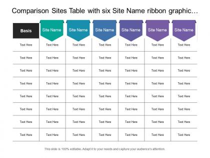 Comparison sites table with six site name ribbon graphic and basis of comparison