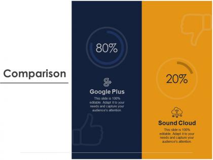 Comparison sound cloud ppt powerpoint presentation show slide