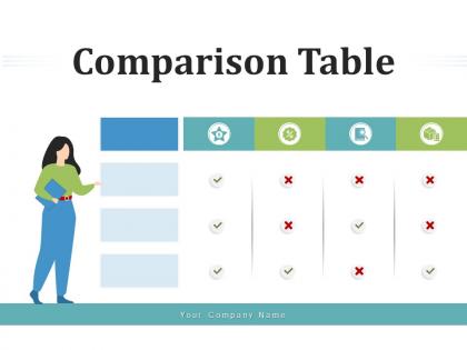 Comparison Table Performance Departments Research Solutions Business