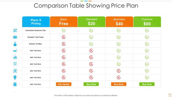 Comparison table showing price plan
