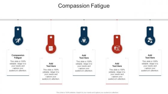Compassion Fatigue In Powerpoint And Google Slides Cpb
