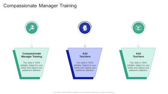 Compassionate Manager Training In Powerpoint And Google Slides Cpb