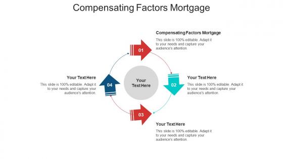 Compensating factors mortgage ppt powerpoint presentation professional ideas cpb