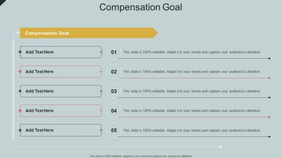 Compensation Goal In Powerpoint And Google Slides Cpb