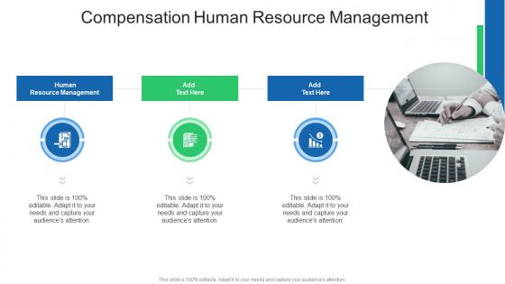 Compensation Human Resource Management In Powerpoint And Google Slides Cpb