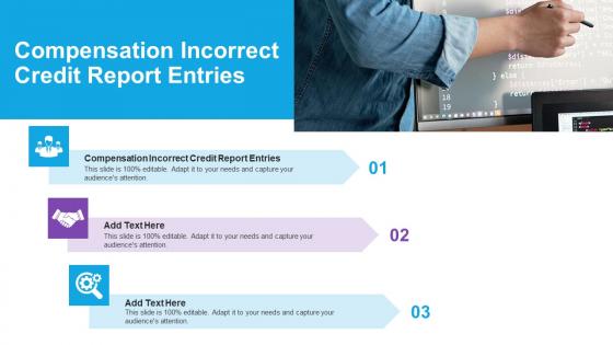 Compensation Incorrect Credit Report Entries In Powerpoint And Google Slides Cpb