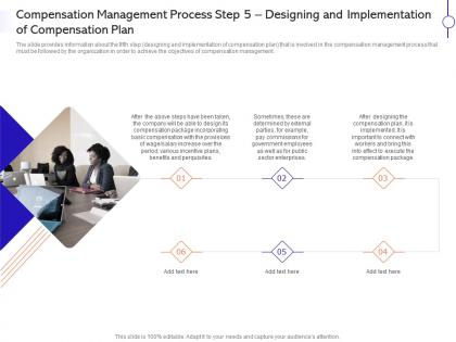 Compensation management process implementation compensation plan ppt layout