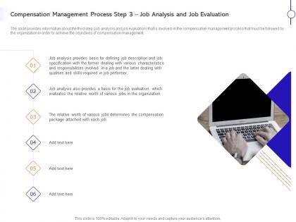 Compensation management process job analysis and job evaluation ppt show