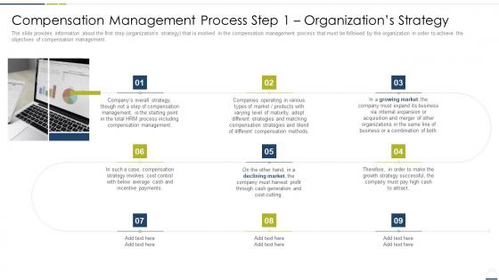 Compensation management process step 1 organizations strategy
