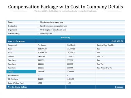 Compensation package with cost to company details