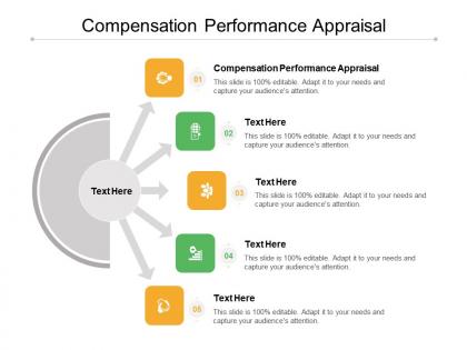 Compensation performance appraisal ppt powerpoint presentation inspiration graphics pictures cpb