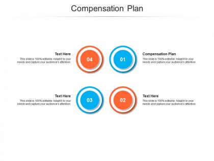 Compensation plan ppt powerpoint presentation background designs cpb