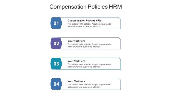 Compensation policies hrm ppt powerpoint presentation portfolio model cpb
