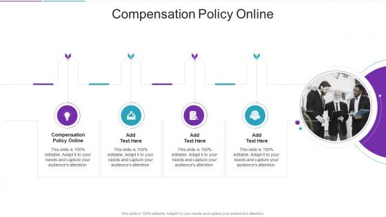 Compensation Policy Online In Powerpoint And Google Slides Cpb