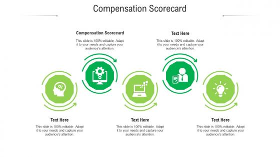 Compensation scorecard ppt powerpoint presentation inspiration designs cpb