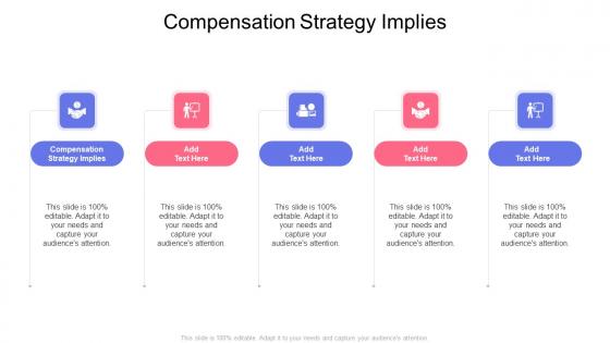 Compensation Strategy Implies In Powerpoint And Google Slides Cpb