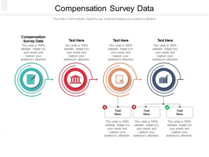 Compensation survey data ppt powerpoint presentation file format ideas cpb