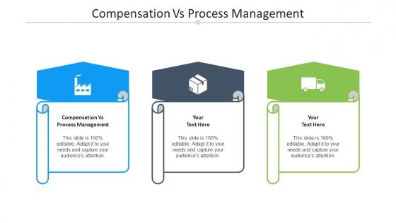 Compensation Vs Process Management Ppt Powerpoint Presentation Infographic Cpb