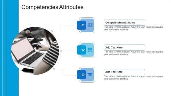 Competencies Attributes In Powerpoint And Google Slides Cpb