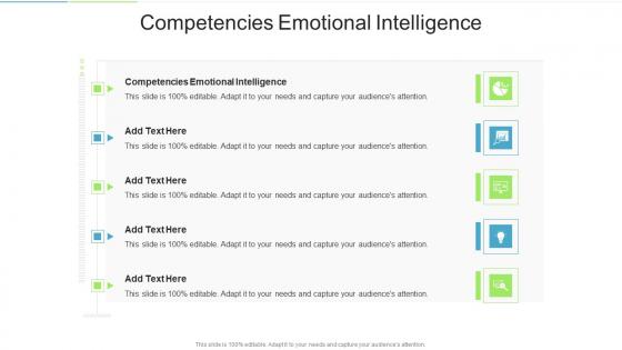 Competencies Emotional Intelligence In Powerpoint And Google Slides Cpb