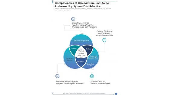 Competencies Of Clinical Care Units To Be Addressed By System One Pager Sample Example Document