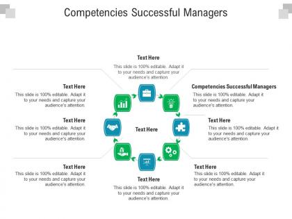 Competencies successful managers ppt powerpoint presentation file background designs cpb