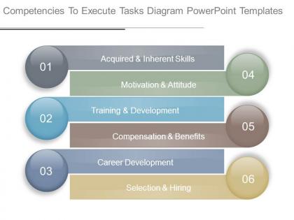 Competencies to execute tasks diagram powerpoint templates