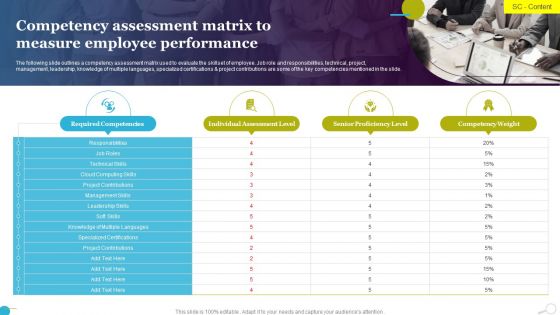 Competency Assessment Matrix To Measure Employee Performance