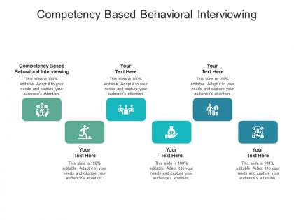 Competency based behavioral interviewing ppt powerpoint presentation styles slide portrait cpb