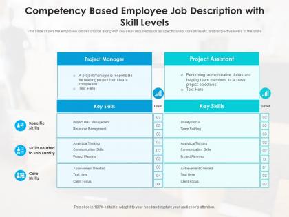 Competency based employee job description with skill levels
