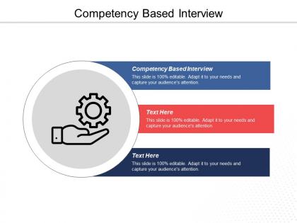 Competency based interview ppt powerpoint presentation file infographic template cpb