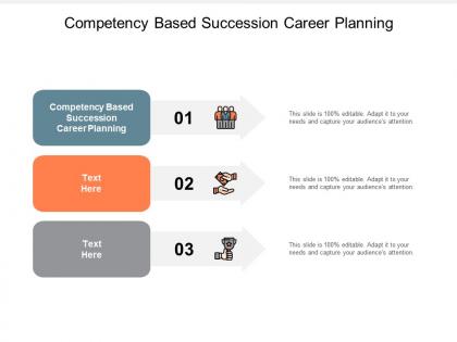 Competency based succession career planning ppt powerpoint presentation infographics skills cpb