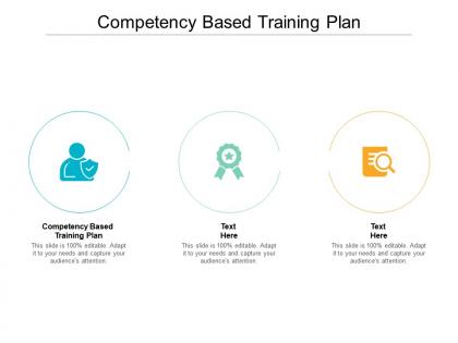 Competency based training plan ppt powerpoint presentation inspiration gallery cpb
