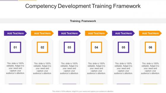 Competency Development Training Framework In Powerpoint And Google Slides Cpb