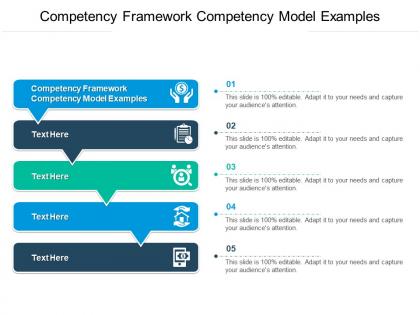 Competency framework competency model examples ppt powerpoint presentation file cpb