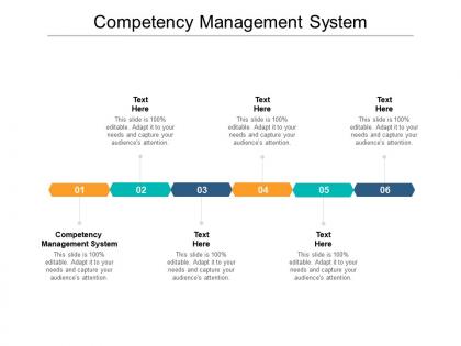 Competency management system ppt powerpoint presentation outline show cpb