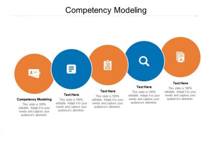 Competency modeling ppt powerpoint presentation summary ideas cpb