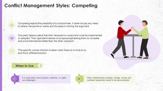 Competing As A Conflict Management Style Training Ppt
