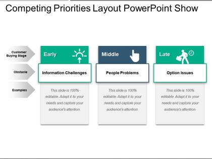Competing priorities layout powerpoint show