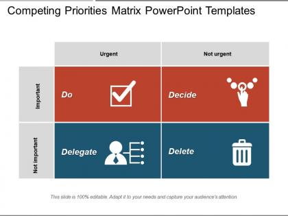 Competing priorities matrix powerpoint templates
