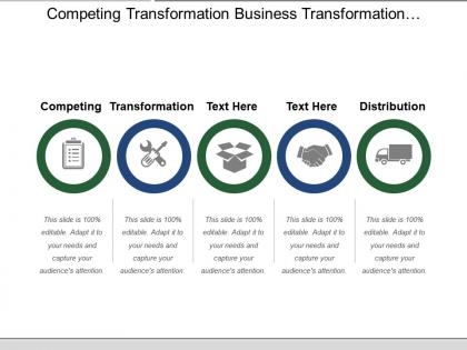 Competing transformation business transformation innovative business model project champion