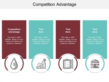 Competition advantage ppt powerpoint presentation layouts infographics cpb