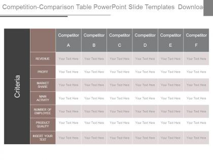 Competition comparison table powerpoint slide templates download