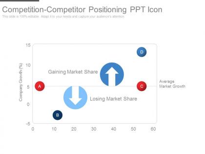 Competition competitor positioning ppt icon