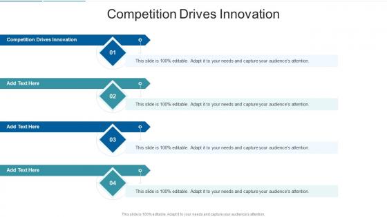 Competition Drives Innovation In Powerpoint And Google Slides Cpb